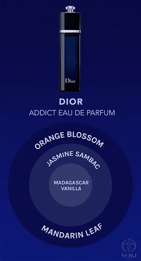 dior addict 865 review|Dior Addict soki.